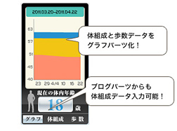 ブログパーツ イメージ