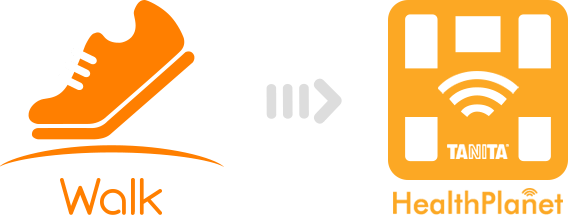 Sending to HealthPlanet from HealthPlanet Walk