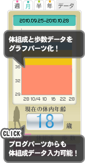 ブログパーツ イメージ