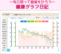 ���������Č��N���͂��낤�@���N�O���t���L