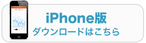 iPhoneŃ_E[h͂