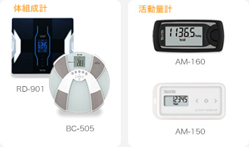 Body Composition Monitors